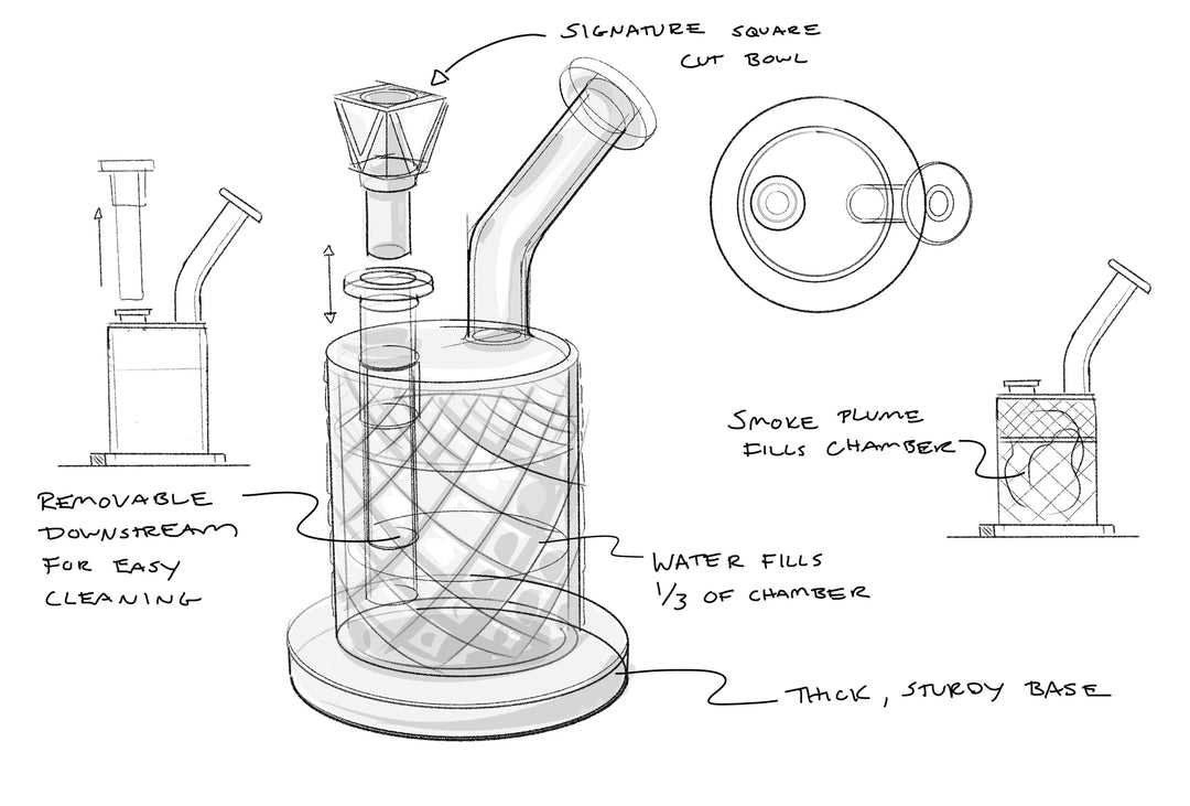 Bubbler Jane West Twenties Collection