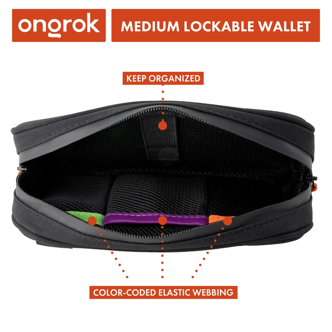Bolsa antiolor Ongrok con candado